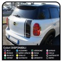 aufkleber Kofferraum mini cooper MINI COOPER kit klebestreifen heckklappe COUNTRYMAN John-Cooper-ONE ALLE MODELLE