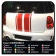 adesivi Baule mini cooper MINI COOPER kit strisce adesive COFANO POSTERIORE COUNTRYMAN John Cooper ONE TUTTI MODELLI