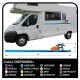 aufkleber für WOHNMOBILE Set Camper Van RV Caravan Wohnmobil wohnwagen TOP-QUALITY - grafik 21a - sonne palmen strand insel