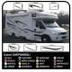 stickers for MOTORHOME graphics vinyl stickers decals stripes Set CAMPER VAN CARAVAN Motorhome - graphics 24