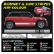 adesivi laterali MINI cooper grafica bandiera inglese strisce MINI COOPER S ONE JCW 1.4 1.6