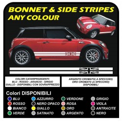 adhesive side MINI cooper graphics uk flag stripes MINI COOPER S ONE JCW 1.4 1.6