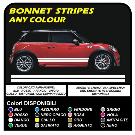 adesivi laterali MINI cooper grafica mini strisce MINI COOPER S ONE JCW 1.4 1.6 COUNTRYMAN ONE ed ALTRE MINI