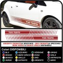 ADESIVI FIANCATE PER FIAT GRANDE PUNTO ABARTH KIT LATERALI