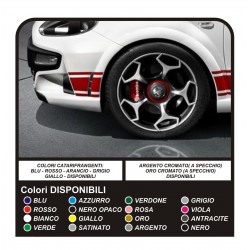 KIT COMPLET, ADHÉSIF PARE-CHOCS POUR LA GRANDE PUNTO EVO ABARTH SUPER SPORT PARE-CHOCS