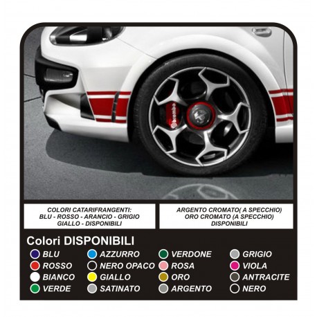 KOMPLETTES KIT AUFKLEBER STOßSTANGE FÜR GRANDE PUNTO EVO ABARTH SUPER SPORT STOßSTANGE 