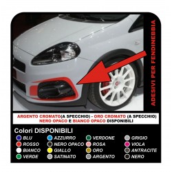 KIT COMPLETO ADESIVI FENDINEBBIA PER GRANDE PUNTO ABARTH PARAURTI