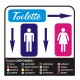 COMPLETE KIT signs toilet WC bathroom 6 stickers PROFESSIONAL for restaurant, hotel, local pubs and businesses