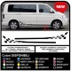 VOLKSWAGEN VW t4/t5 tablero de ajedrez lado de la correa de la bandera a cuadros, Pegatinas lado T4-T5 también es compatible